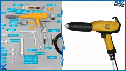 Componentes para Recubrimiento en Polvo - FlexElectrostatic México