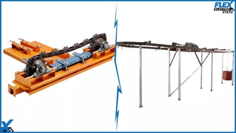 Sistemas de Transportador Aéreo - FlexElectrostatic México